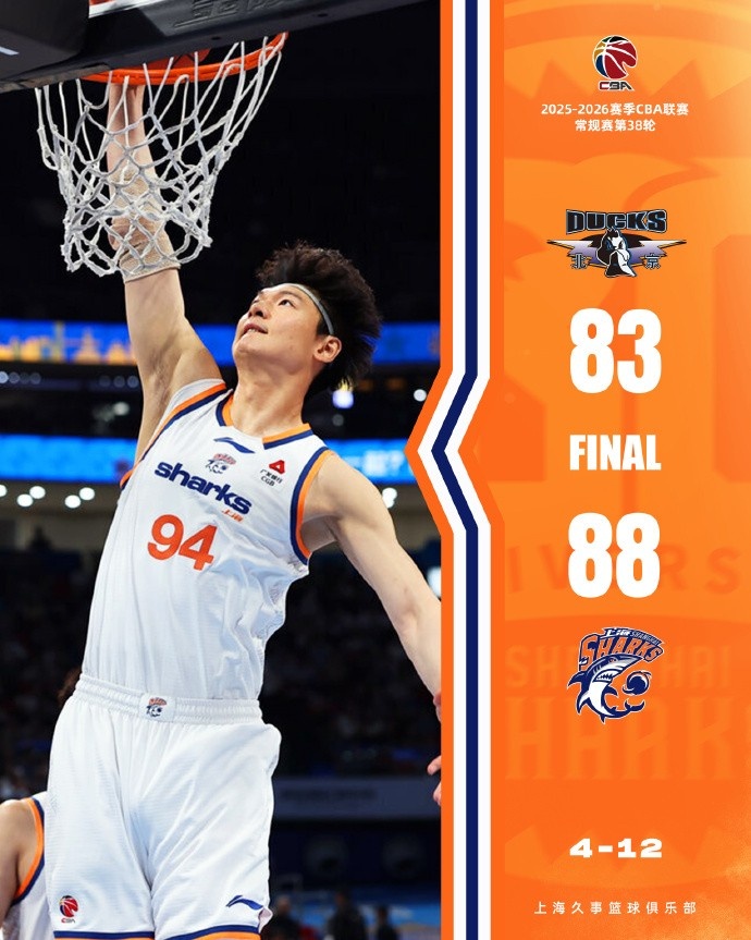 开云网址登录-新民晚报：上海男篮，真能圆梦？